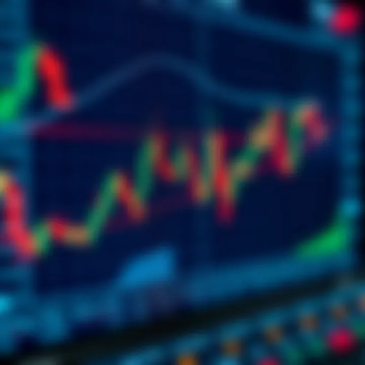 Guia Completo de Price Action Trade no Brasil Guia Completo de Price Action Trade no Brasil