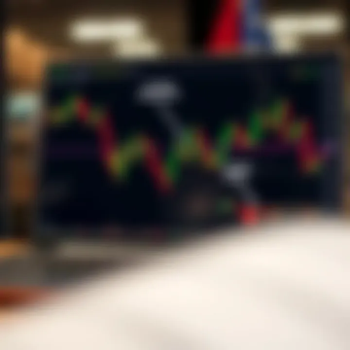 Guia Completo de Price Action Trade no Brasil Guia Completo de Price Action Trade no Brasil