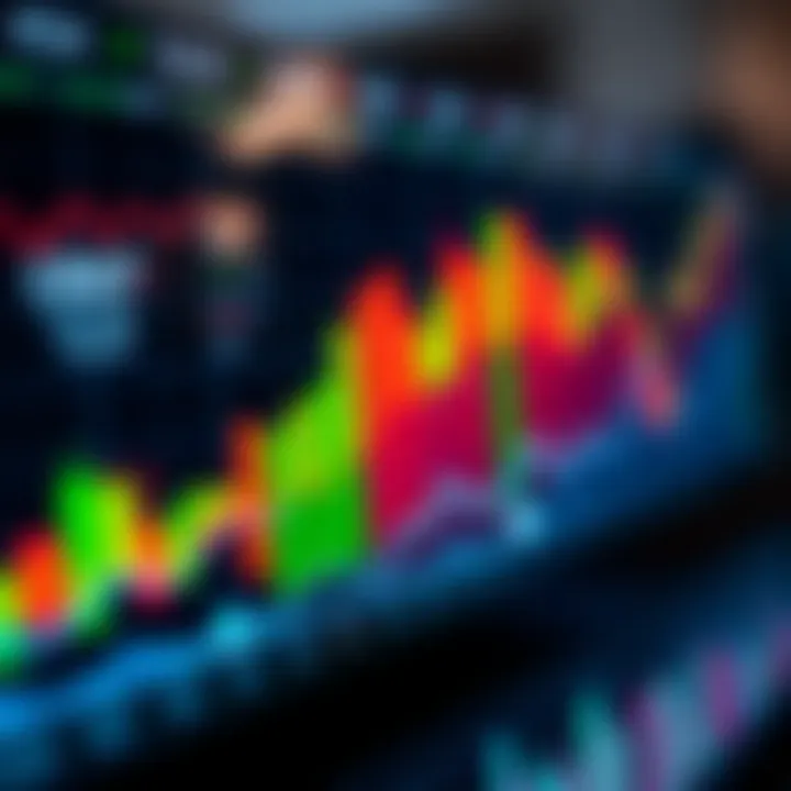 Graph showing market trends and data analysis with colorful bars and lines