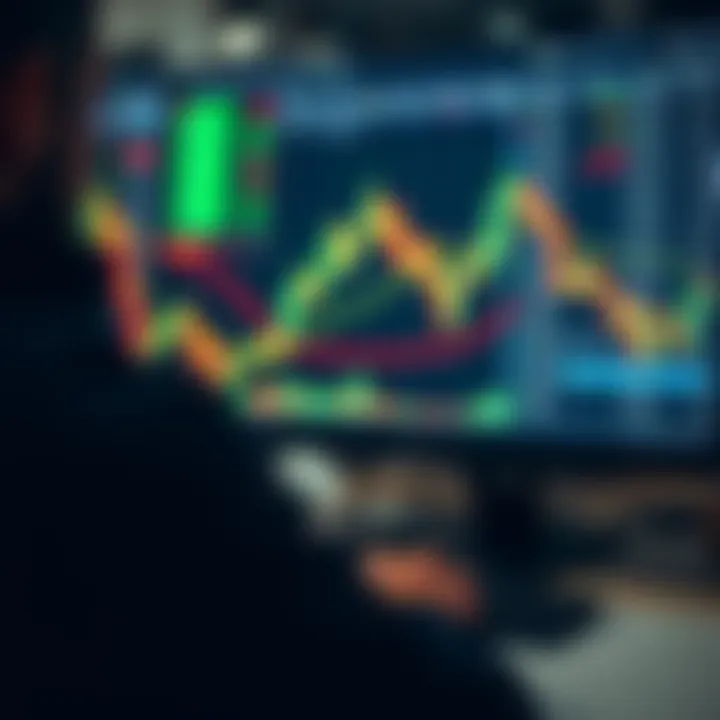 Interface showing forex trading strategies tested within a demo account environment