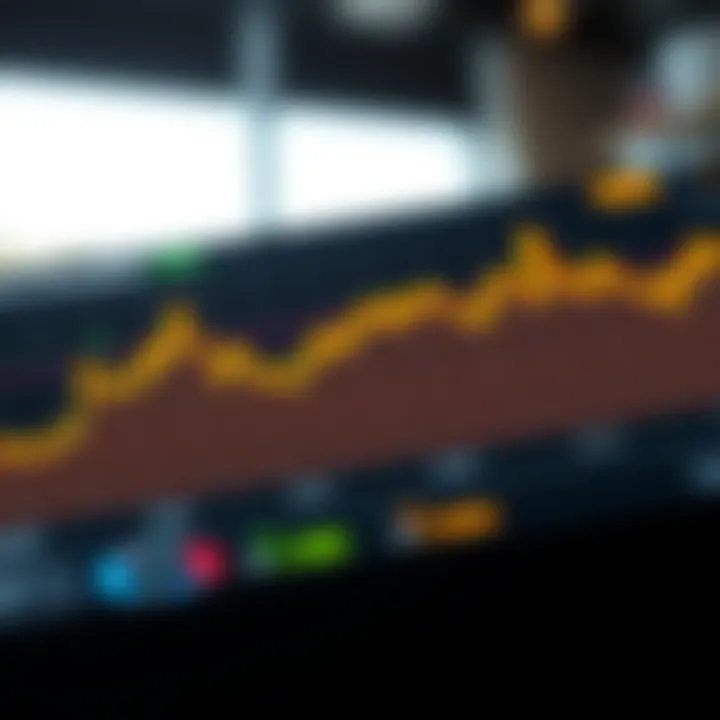 Graph showing investment growth simulation on a digital platform interface