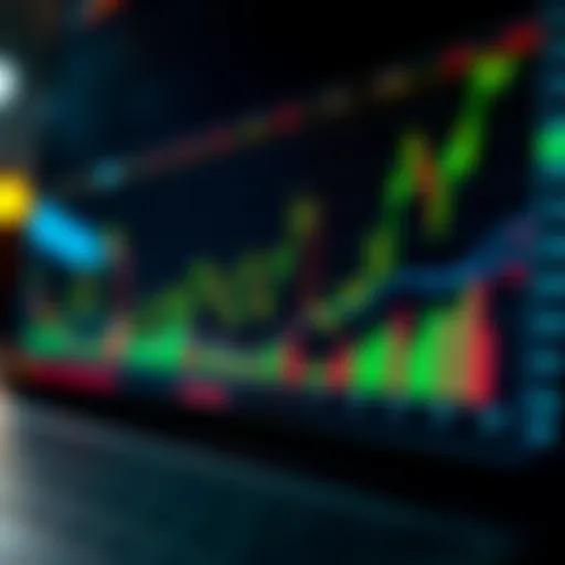 Analyzing Market Trends in Copy Trading Graph showing financial trading data with upward and downward trends