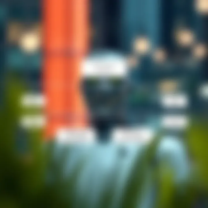 Diagram illustrating the architecture of an automated binary options trading robot integrating market data and decision algorithms