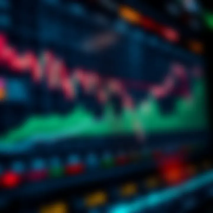 Graph displaying currency price movements influenced by economic indicators