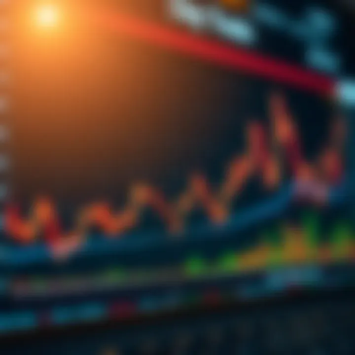 Graph illustrating the fluctuation of market indices during day trading sessions
