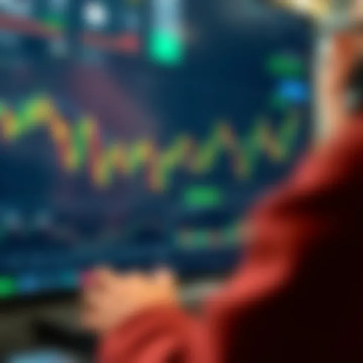 Trading Platform Features: Technical Analysis Tools and Security Measures User interface of a trading platform showcasing tools for technical analysis and security features