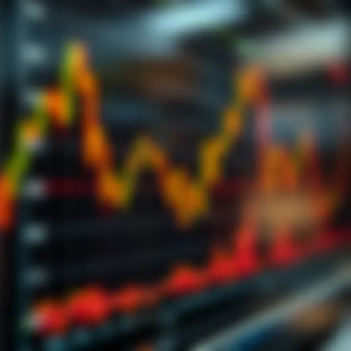 Graph showing stock price fluctuations during day trading session