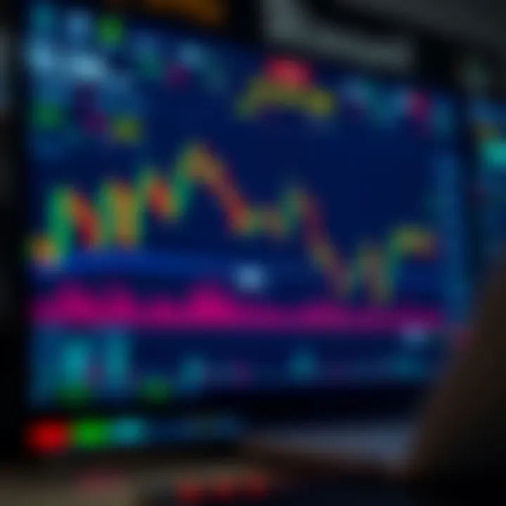 Melhores Ações para Day Trade no Mercado Brasileiro