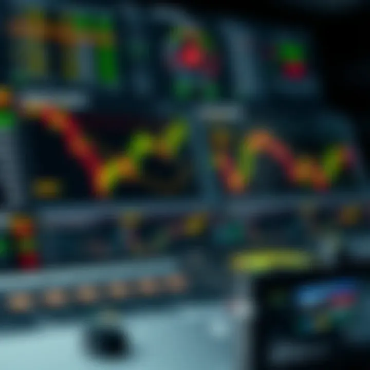 Dashboard of essential tools and indicators used in day trading