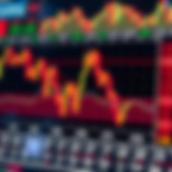 Graph showcasing rising and falling stock market trends with trading indicators