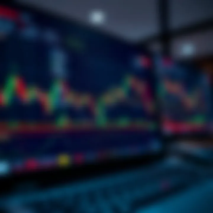 Interface of a day trading platform showing real-time stock charts and trading tools