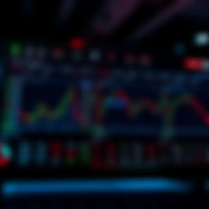 Dashboard interface highlighting cost comparison and security settings of trading platforms