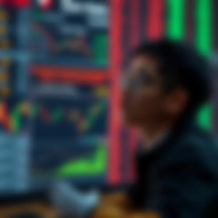 Graphical representation of risk management and trading psychology concepts