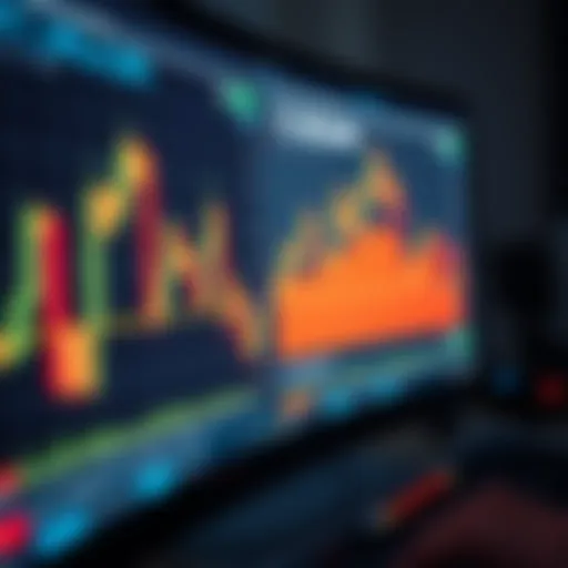 Day Trading Software Interface with Real-Time Market Data Trading software interface displaying real-time stock charts and technical indicators