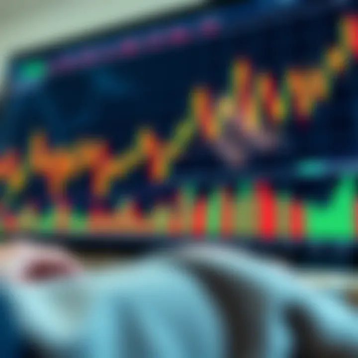 Analyzing Market Trends for Day Trading Success Graph showing stock market trends and trading volume on a digital interface