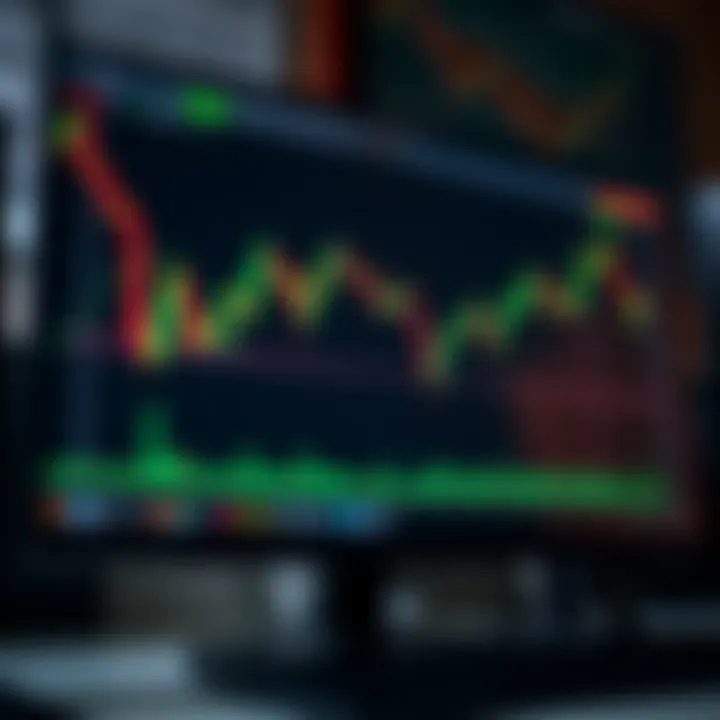 Graph showing upward trends and financial data on a computer screen