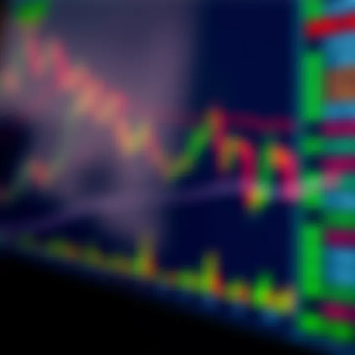 Graph showing financial data trends on a digital trading platform