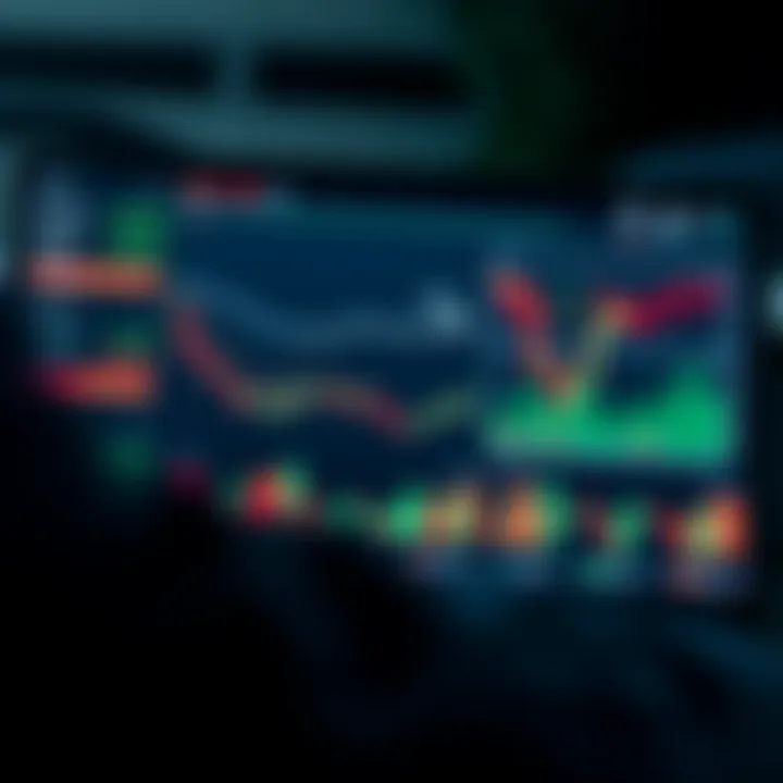 Diagram showing a demo trading account interface displaying virtual funds and market charts for practice trading