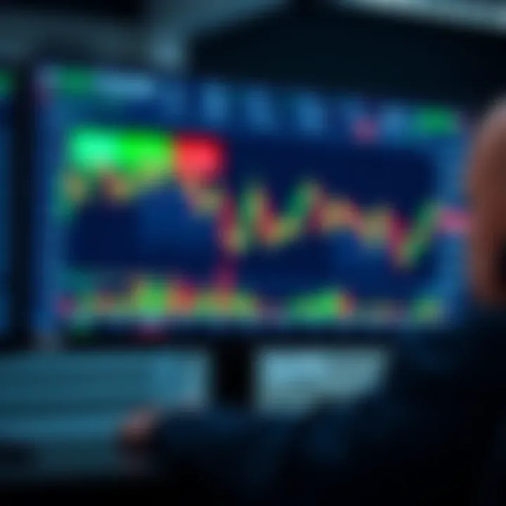 Virtual trading platform interface displaying candlestick charts and strategy tools