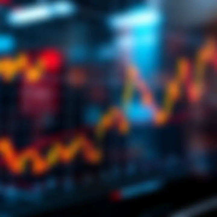 Graph showing trends and fluctuations in mini index trading