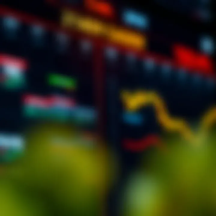 Economic calendar interface highlighting key financial events and indicators