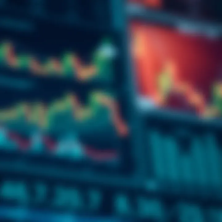 Graph and data charts representing the impact of economic reports on financial decisions