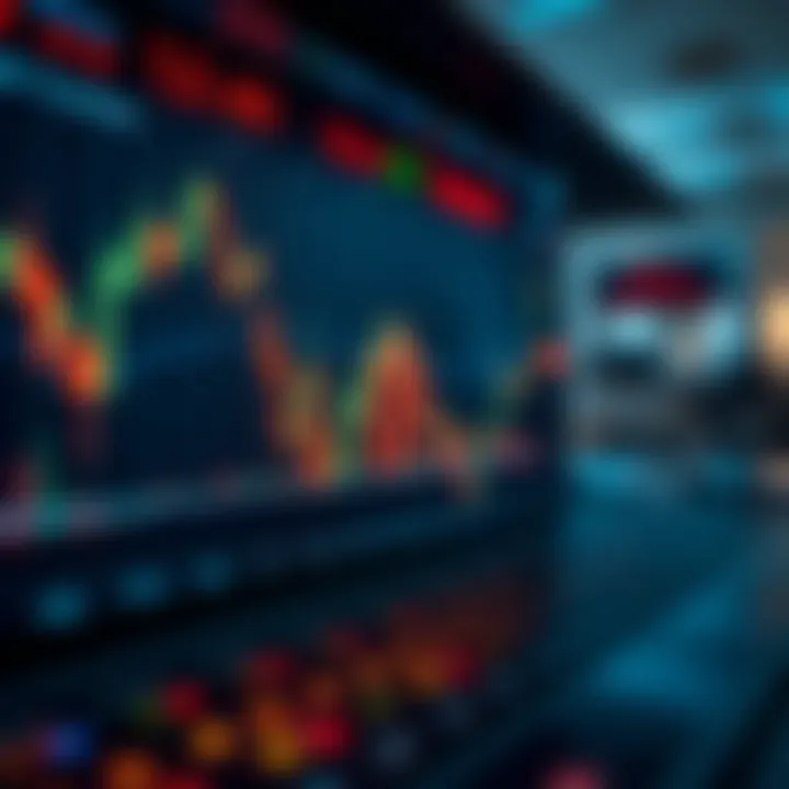 Impact of Economic Events on Trading Volume and Strategies Chart illustrating influence of economic events on binary options trading volume and strategies