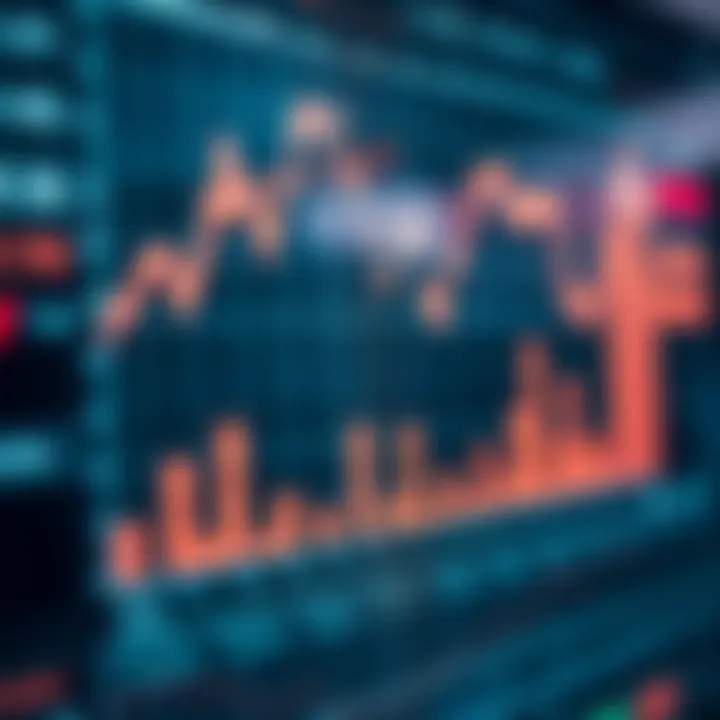 Graph Depicting Effects of Economic Indicators on Market Dynamics Graph illustrating the impact of economic indicators on market trends and investment decisions