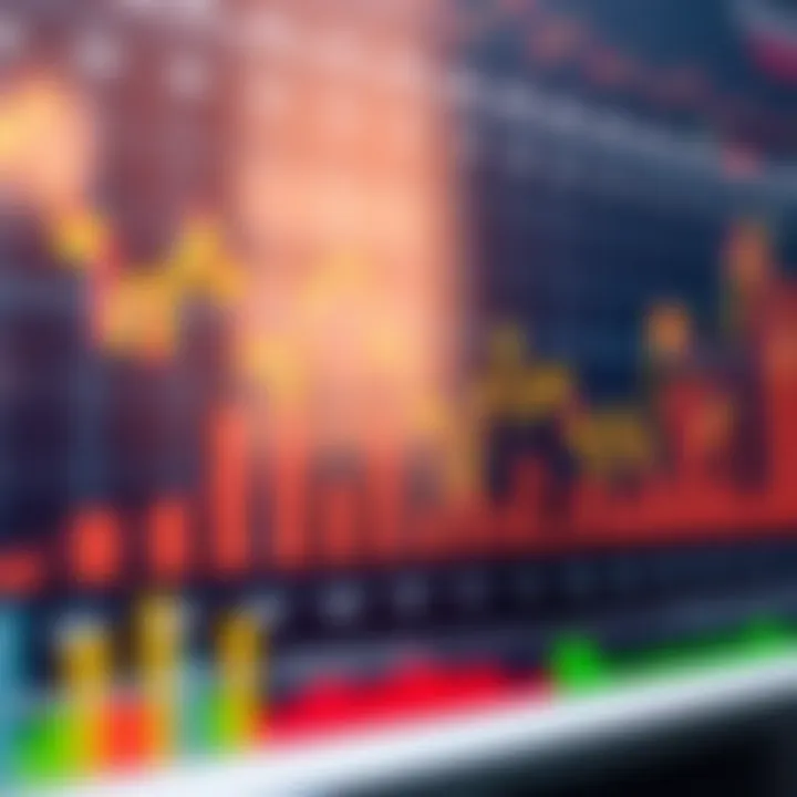 Graph showing economic indicators and market trends for investment decisions
