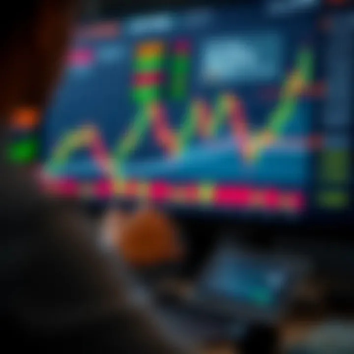 Effective Strategies for Managing Binary Options Chart displaying binary options trading trends with risk management indicators