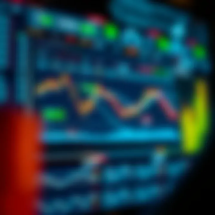 Graphical representation of key features and tools essential for efficient day trading