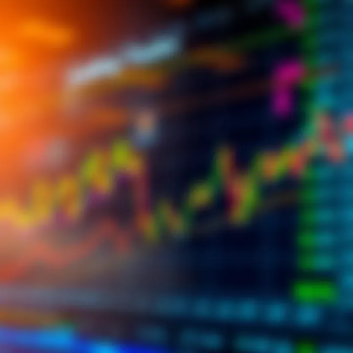 Financial Market Trends and Economic Announcements Graph depicting fluctuations in financial markets aligned with significant economic announcements