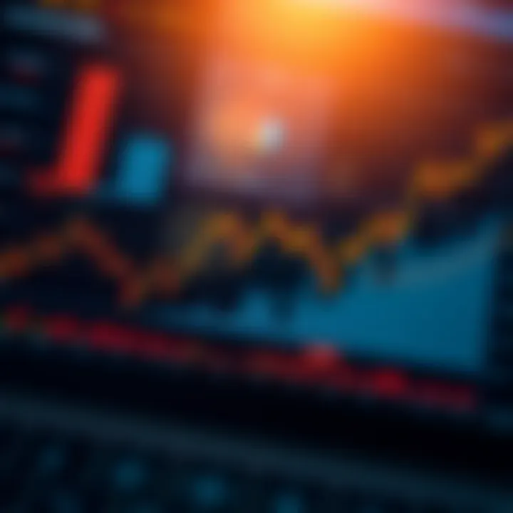 Graph and chart illustrating financial market trends influenced by economic indicators