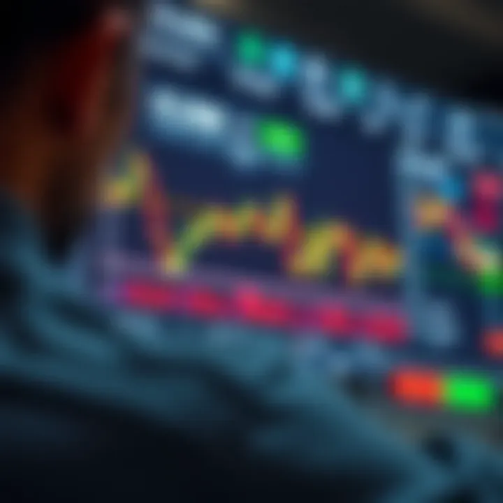 Interactive Forex demo trading platform interface showing charts and virtual trading options