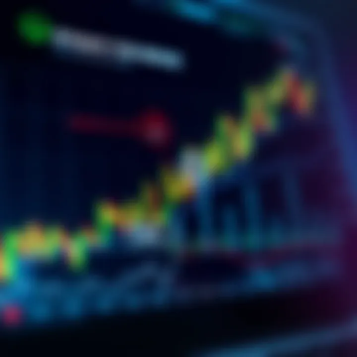Key Factors for Choosing a Secure Binary Options Broker Graph showing binary options trading with indicators of security and growth