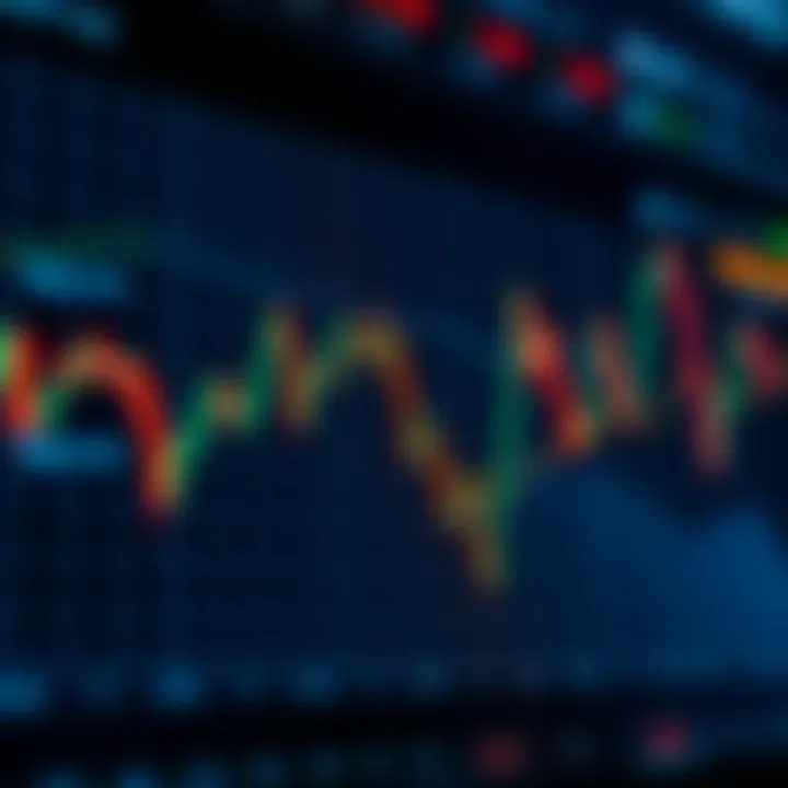 Graph showing binary options trading on CLM platform with rising and falling trends