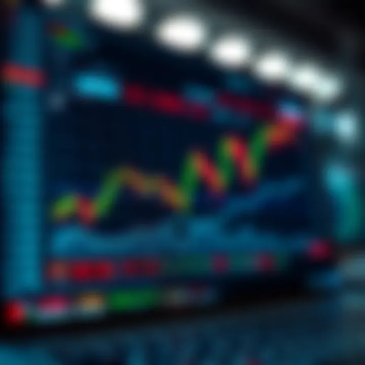 Graph displaying binary options trading trends on a digital platform