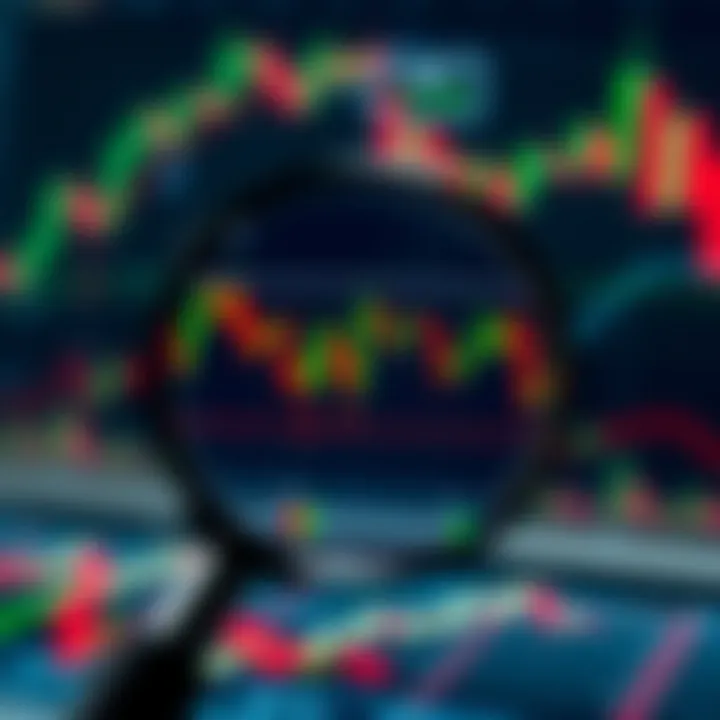 Magnifying glass focusing on binary options chart highlighting suspicious activity