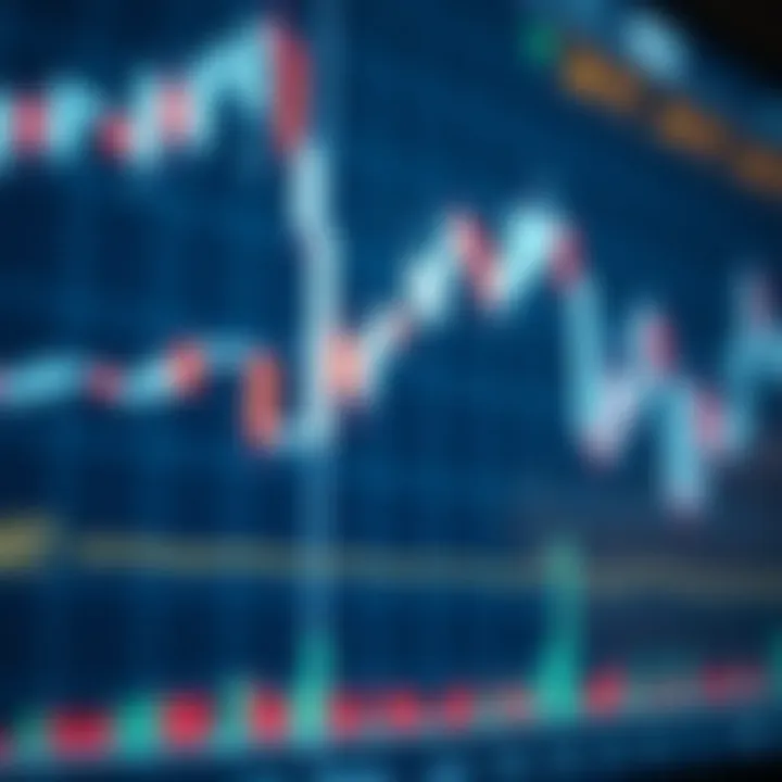 Illustration of a bullish engulfing candlestick pattern indicating price reversal in a trading chart