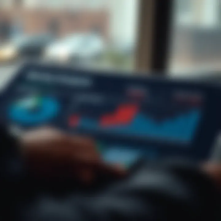 Market Analysis of Consumer Behavior and Competitive Landscape Market analysis chart showing consumer behavior and competitive landscape
