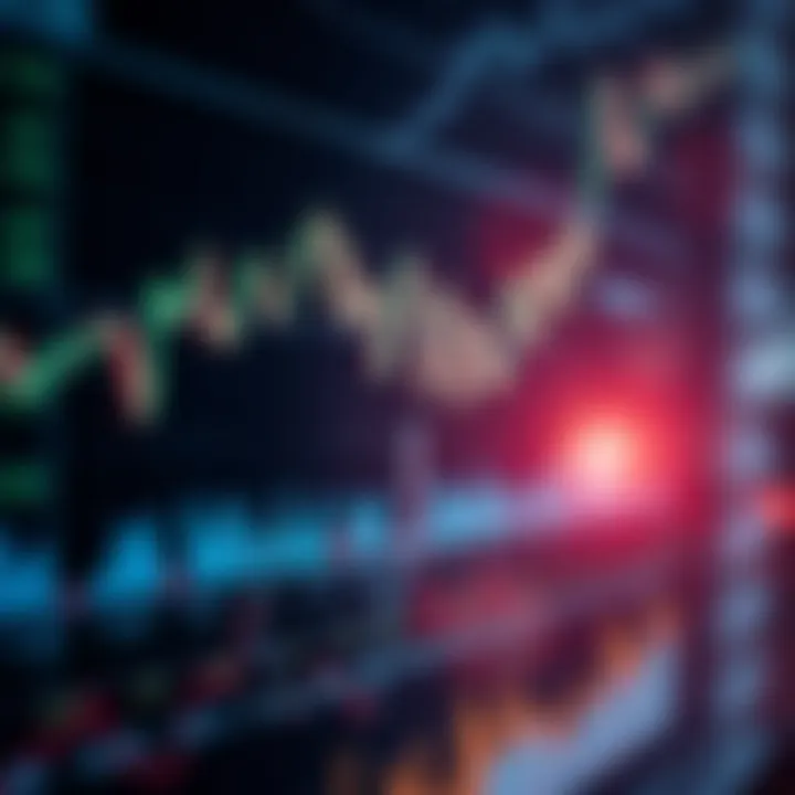 Graph depicting market data analysis with charts and statistics