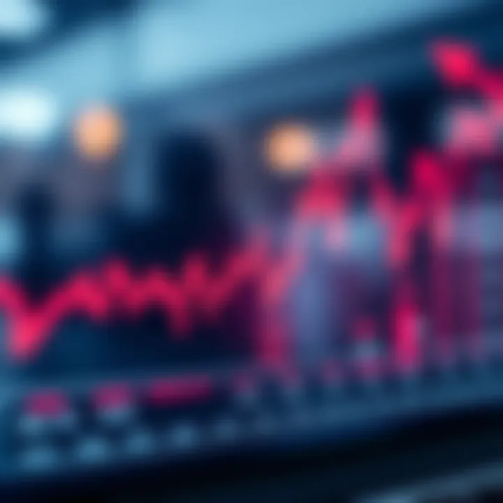 Graph depicting market trends with highlighted data points from credible sources