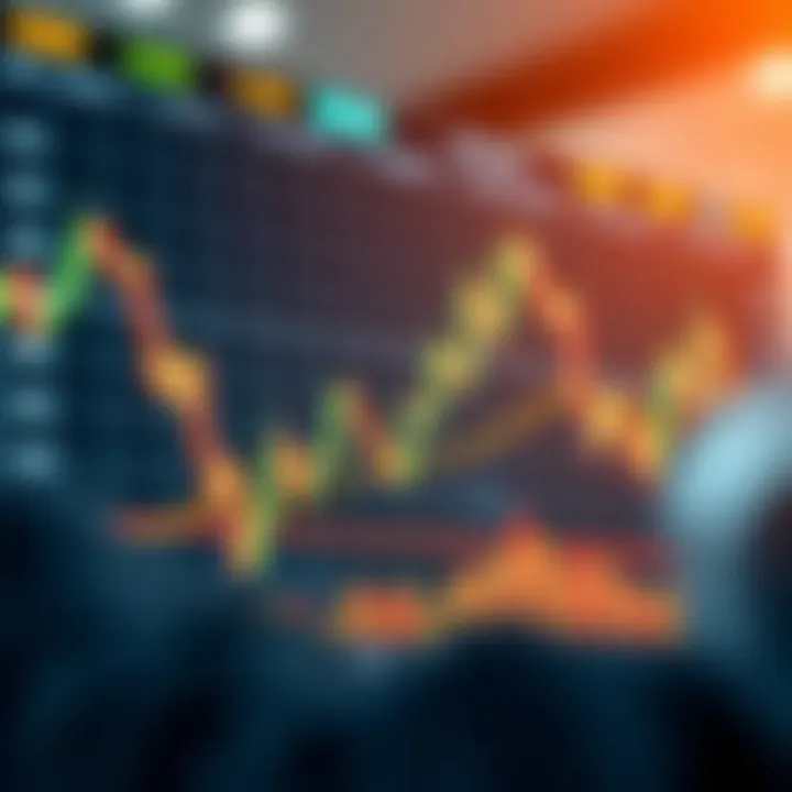 Market Analysis Techniques to Identify Trading Opportunities Chart illustrating market analysis techniques for identifying trading opportunities