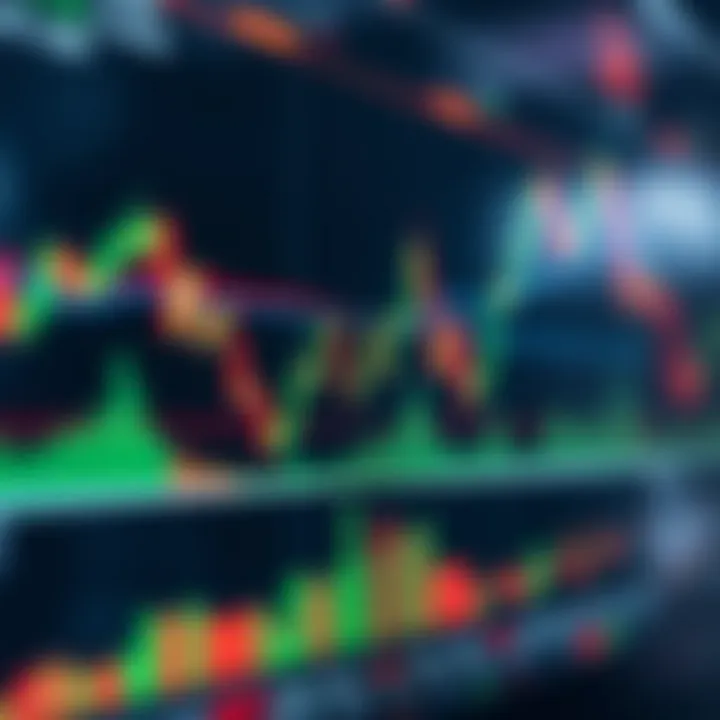 Market Context with Trend Lines and Key Price Levels Chart depicting market context with trend lines and key price levels for trading analysis