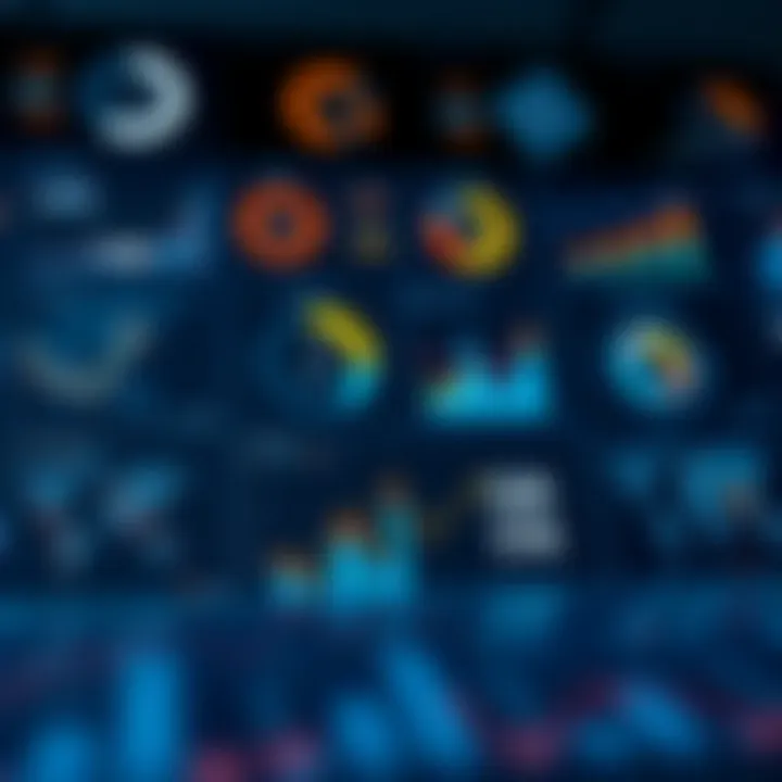 Dashboard with various charts and data sources for market research