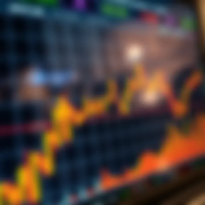 Chart showing market trends influenced by economic data releases