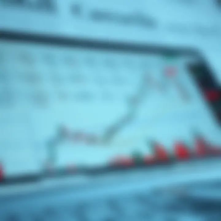 Performance Analysis from Binary Options Trading Spreadsheet Graph showing performance analysis derived from spreadsheet data in binary options trading