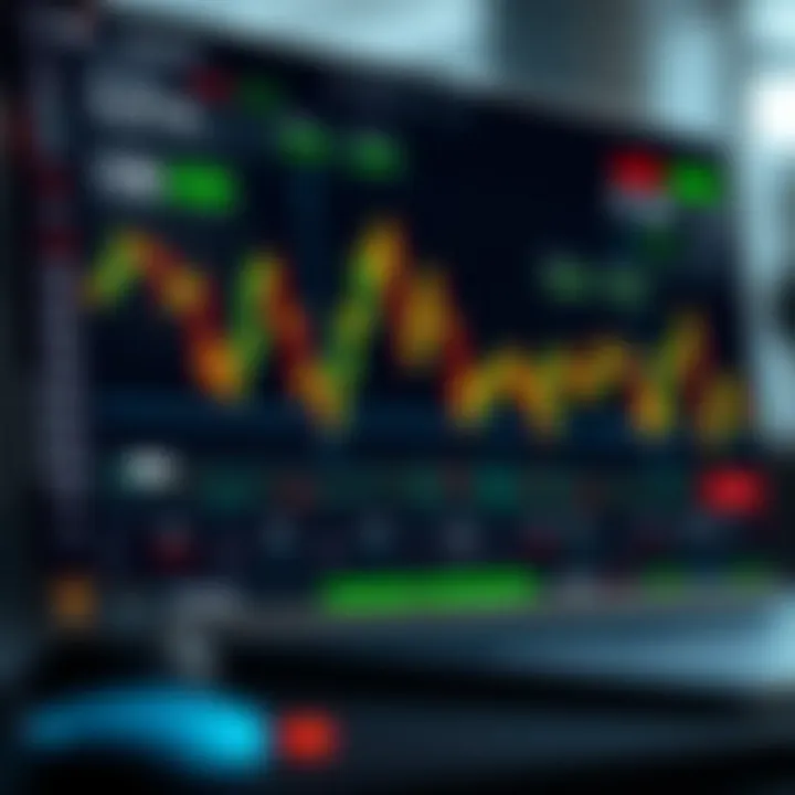 Dashboard interface displaying price action data and market trend indicators for informed trading decisions