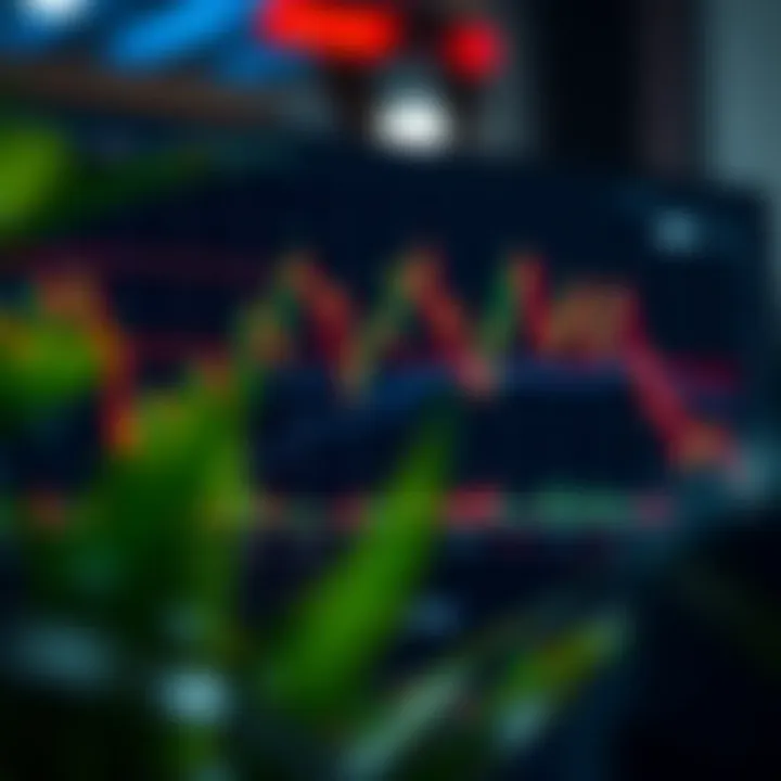 Illustration showing practical application of price action analysis on a trading platform with highlights on trend and support levels