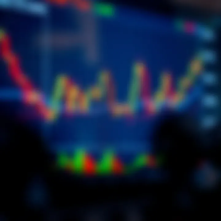 Chart illustrating price movements with highlighted candlestick patterns in the context of market trends
